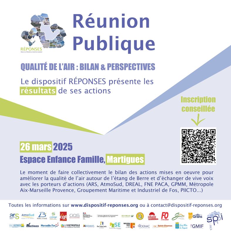 Qualité de l'air : bilan & perspectives du Dispositif REPONSES